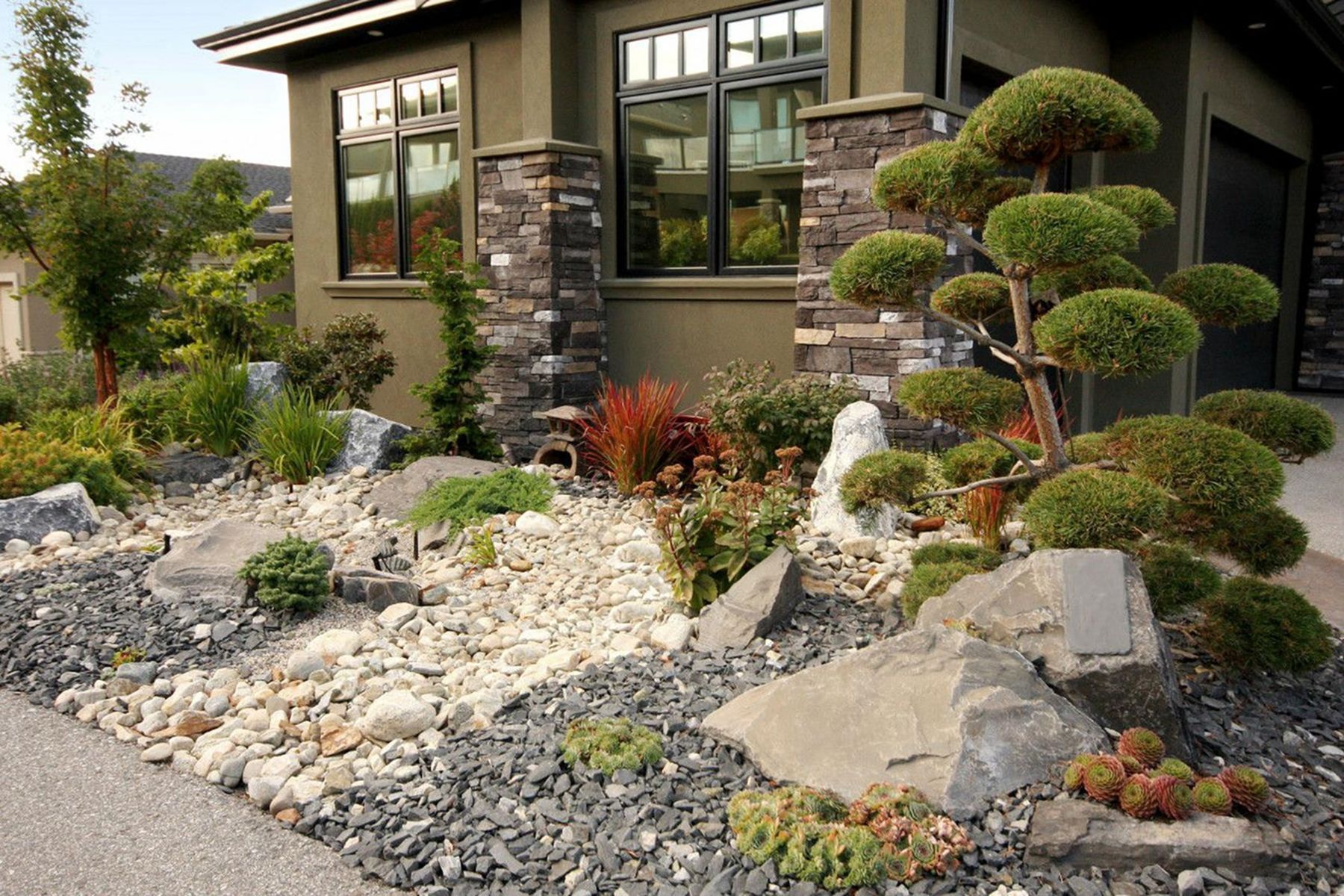 How Much Does Landscape Rocks Cost in 2024